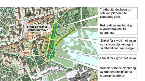 Illustration av Finno centrums planeringsområde med miljön kring fågelbassängen.