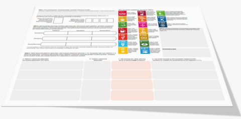A visual image of a printed sustainable development canvas.